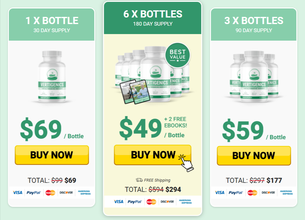 Vertigenics-pricing
