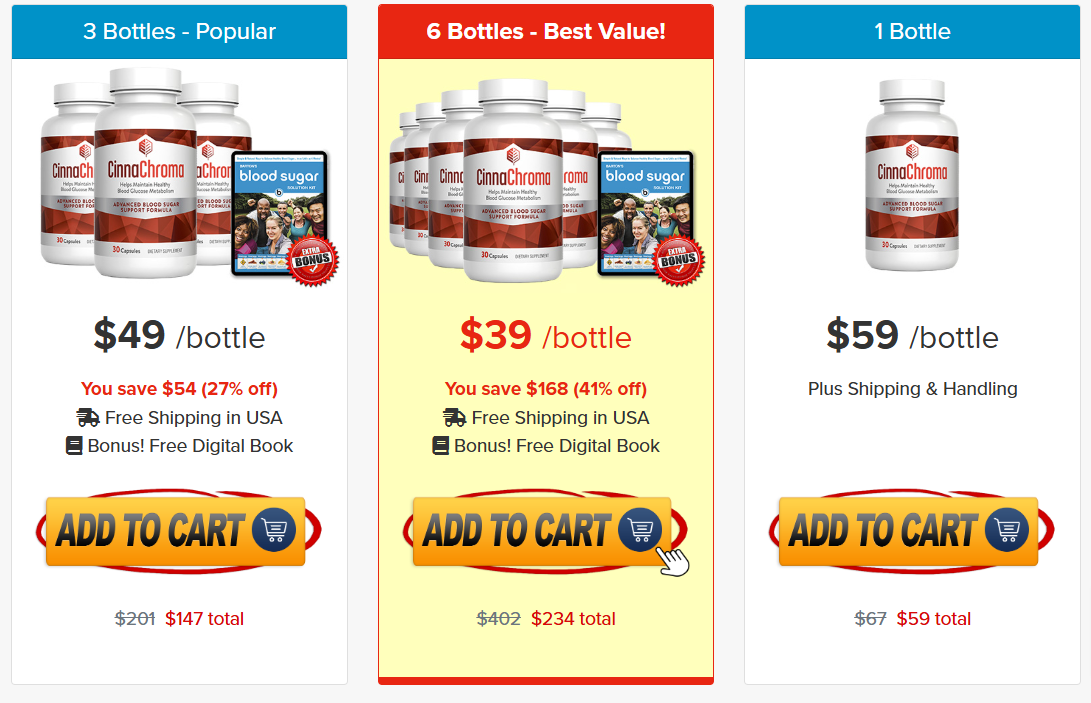 CinnaChroma Pricing