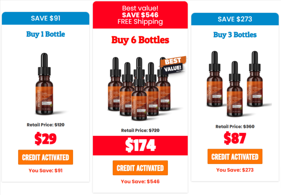 GDR-Labs Pricing