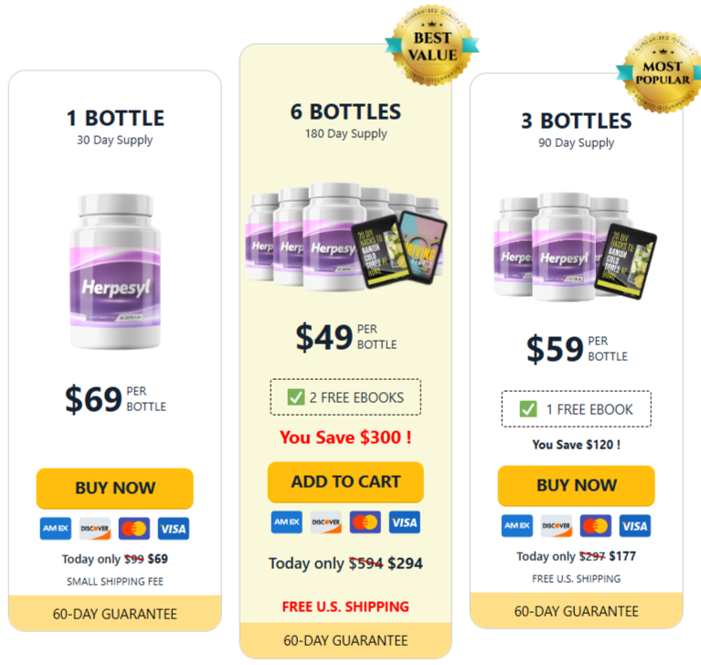 Herpesyl Pricing
