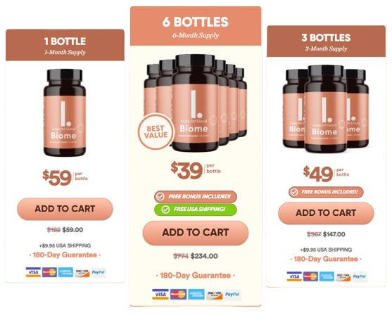LeanBioMe Price