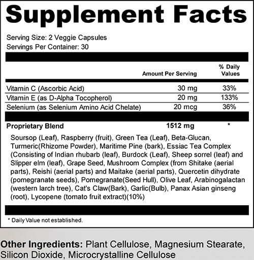 Mycosoothe Supplement Facts