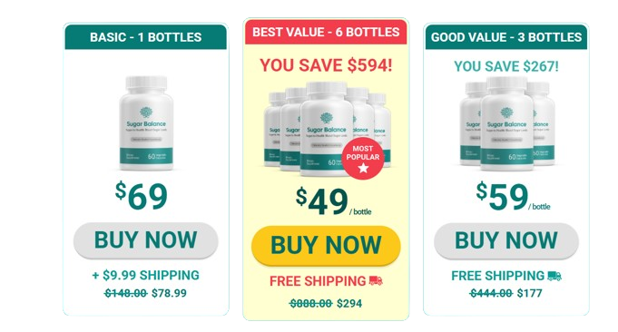 Sugar Balance price 