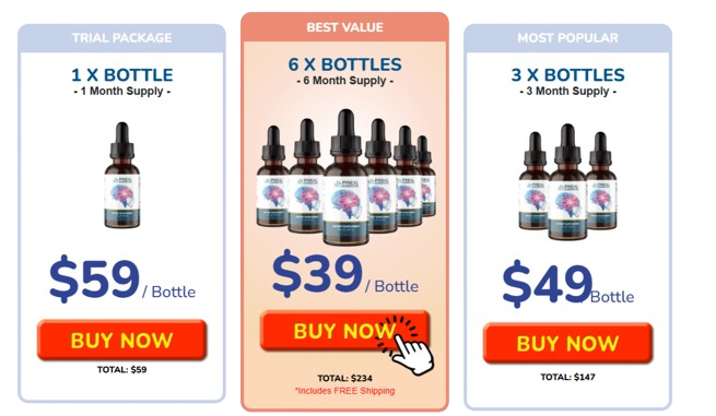 The Pineal Guardian Price 