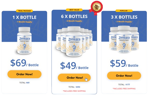 Zeneara price & discount