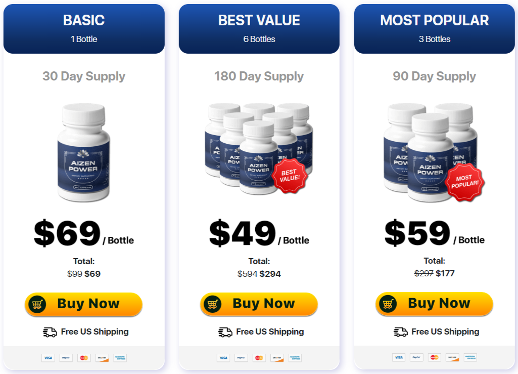 Aizen Power Pricing
