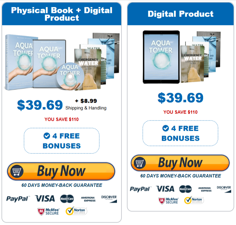 Aqua-Tower-Pricing