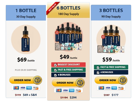 Breathe Lung Drops price