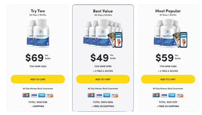 CogniCare-Pro price