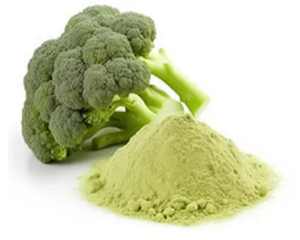 Diindolylmethane