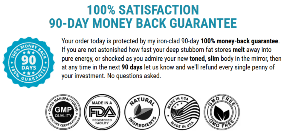 Mitolyn Money-Back Guarantee