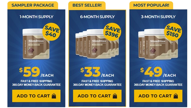 SlimBliss price 
