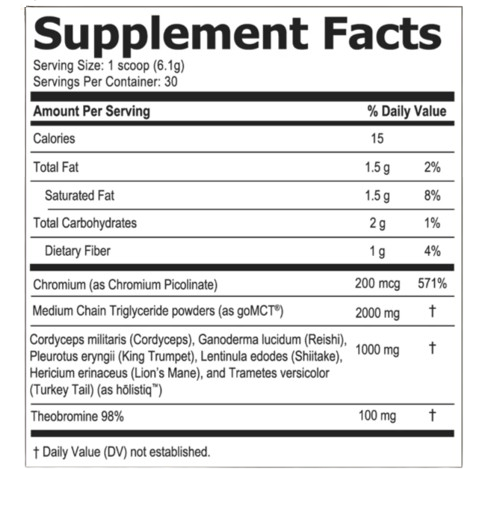 SlimBliss supplement facts