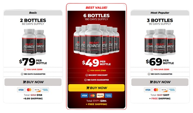 BeastForce pricing & discount