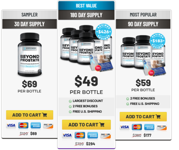 Beyond Prostate Pricing