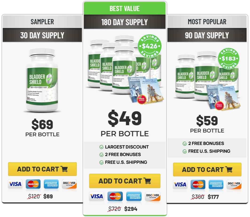 BladderShield Pricing