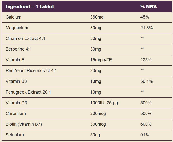 LumiLean UK Supplement
