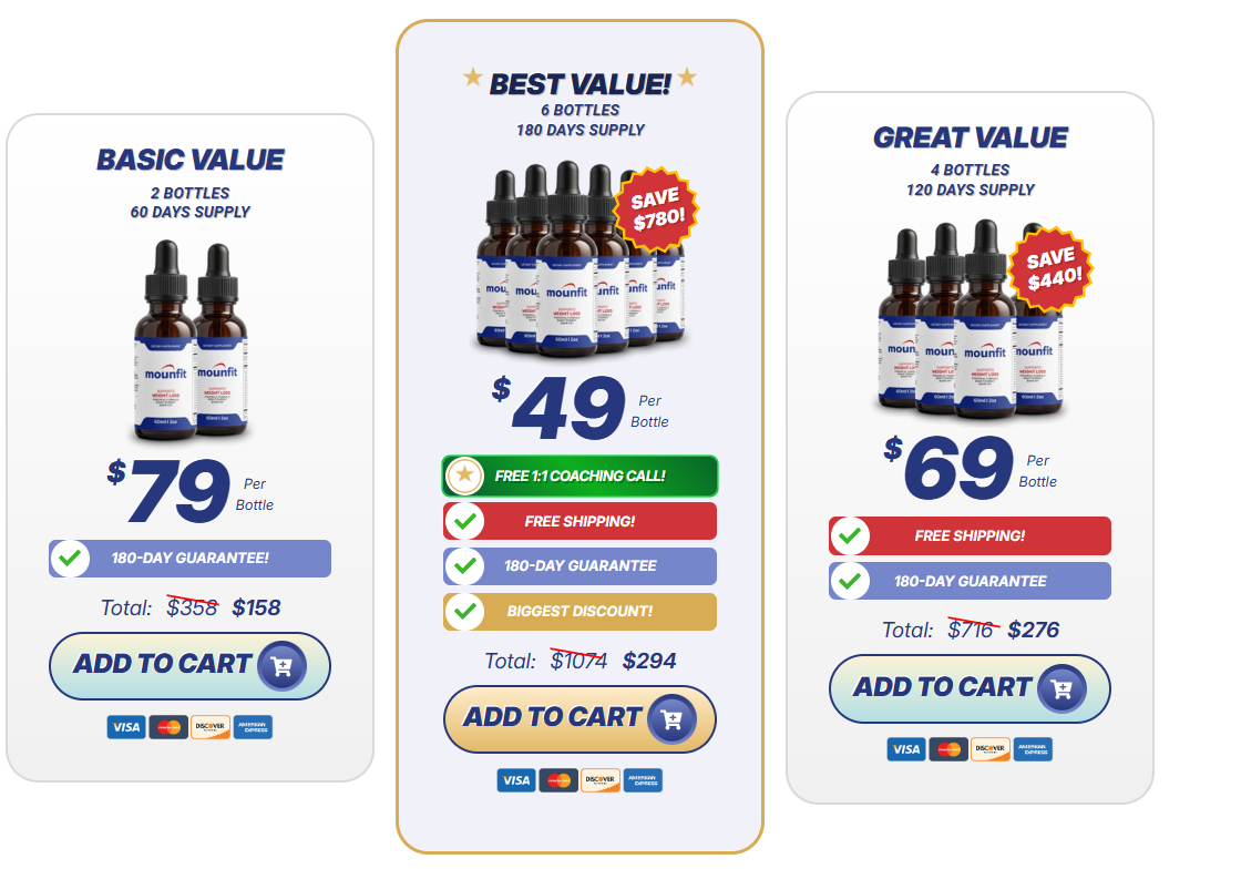 MounFit Price