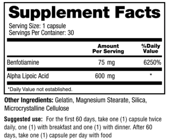Nervala Supplement fact