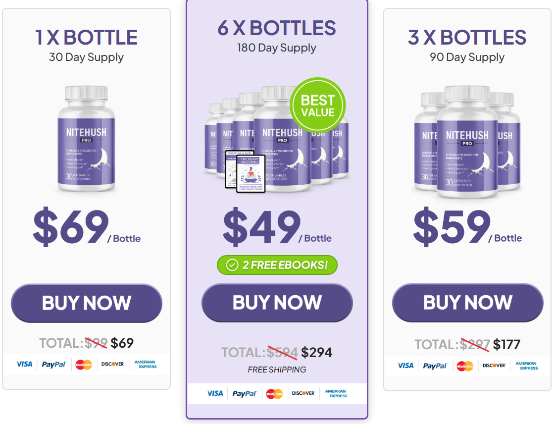 NiteHush Pro Pricing