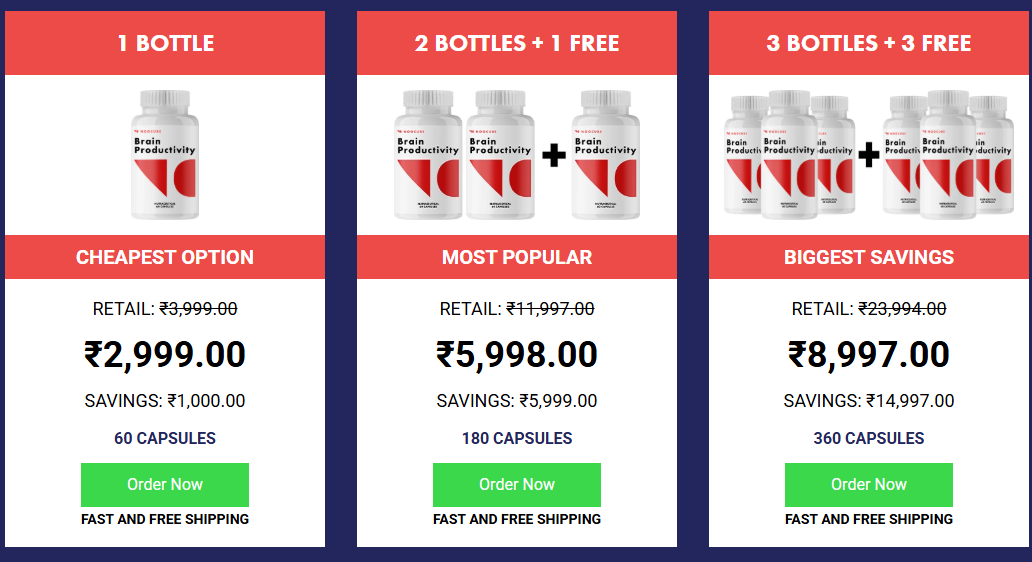 NooCube NAD+ Pricing