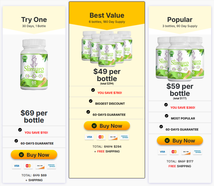 Slimjaro Pricing