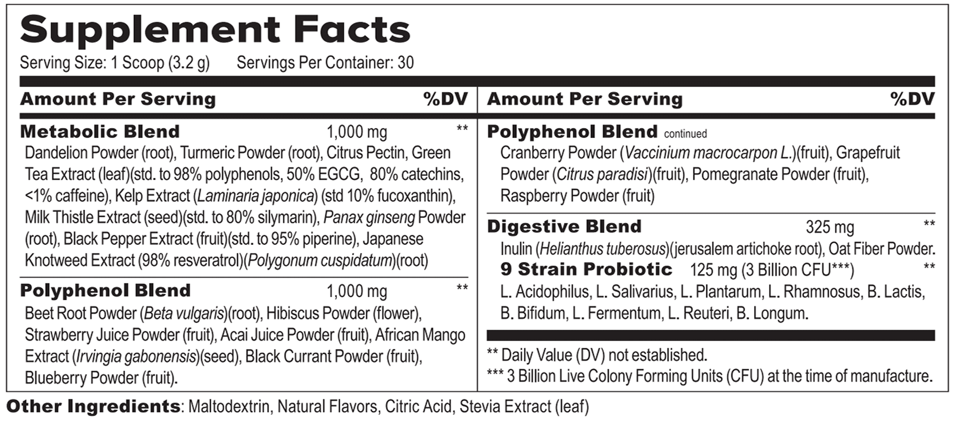 supplement fact