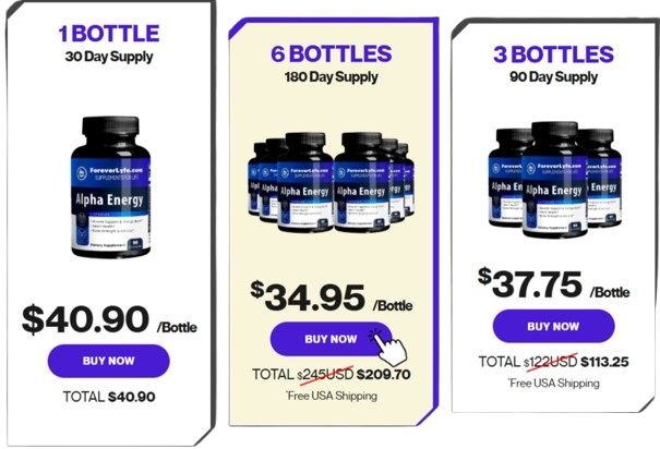 Alpha Energy Pricing