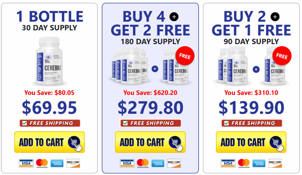 Cerebra Pricing