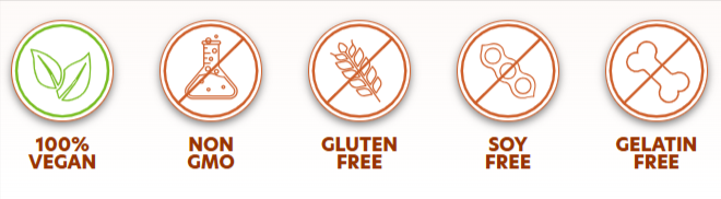 Collagen Nutra Boost Gummies Quality