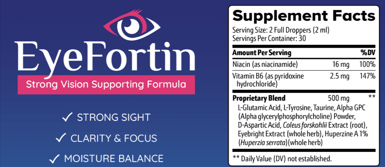 EyeFortin Supplement Facts