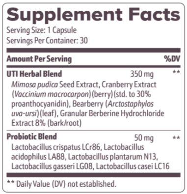 FemiPro Supplement Facts