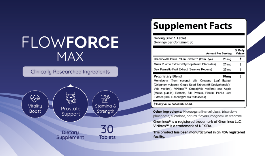 FlowForce Max Supplment facts