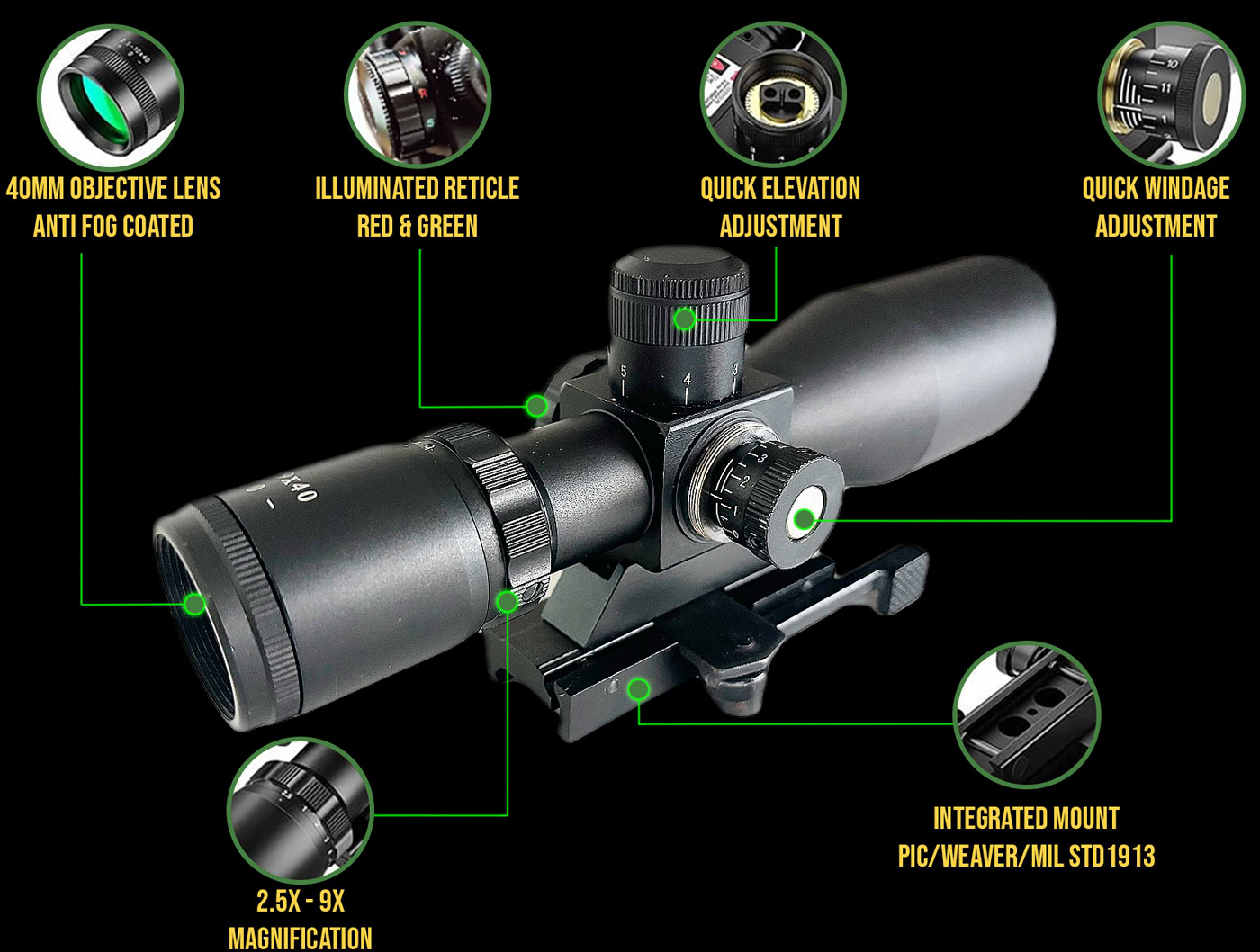 Fox Scope