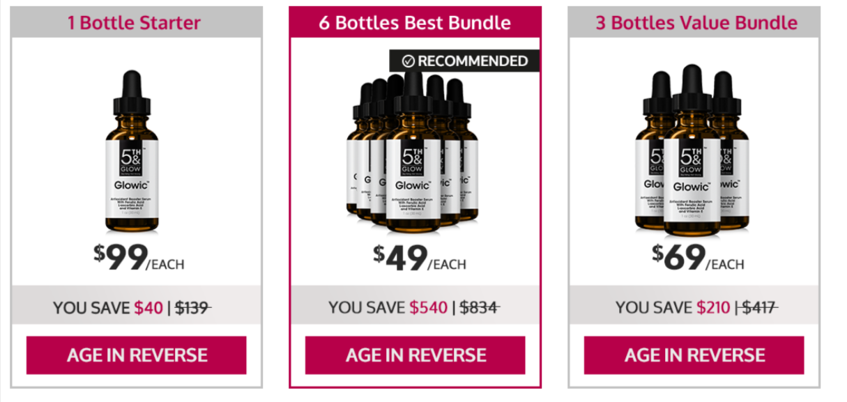 Glowic Pricing