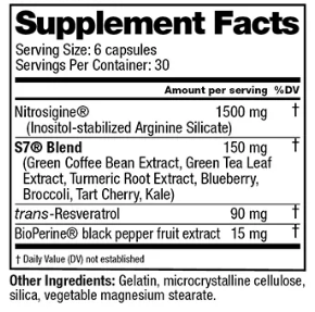 GoldMember Lift supplement facts