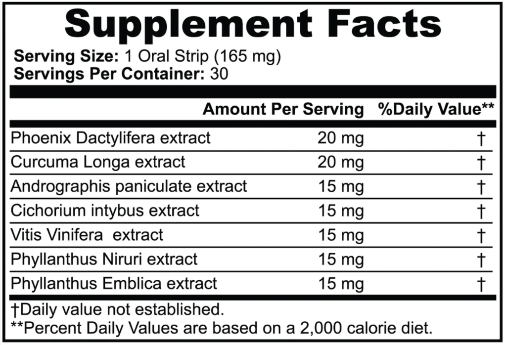 Hangover Strips Supplement Facts