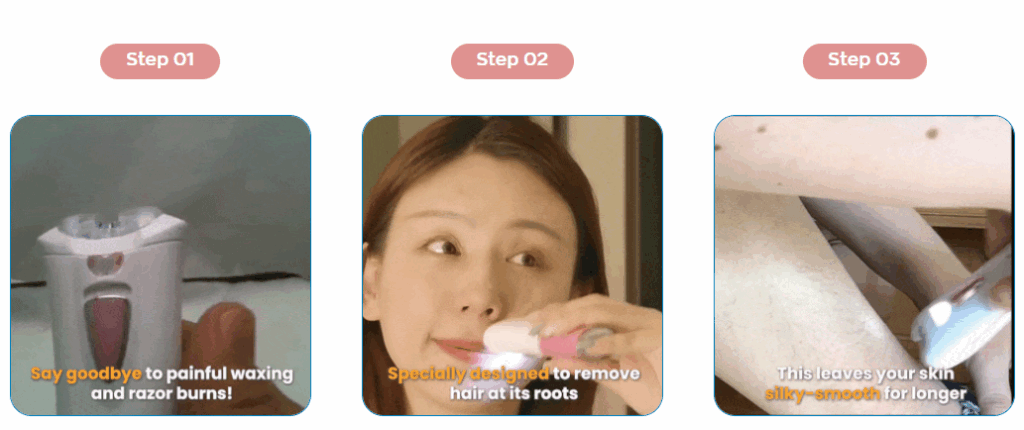 How to Use