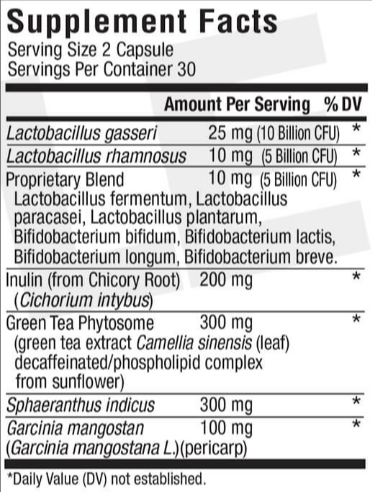 LeanBiome facts