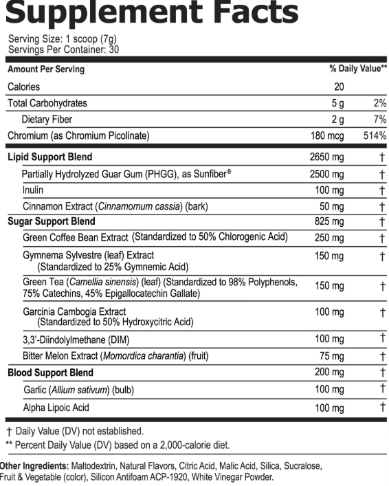 Metalean-Complete-Supplement-Fact