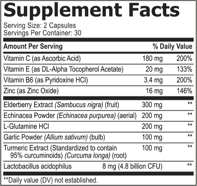 OxiGuard-10-Supplement-Facts