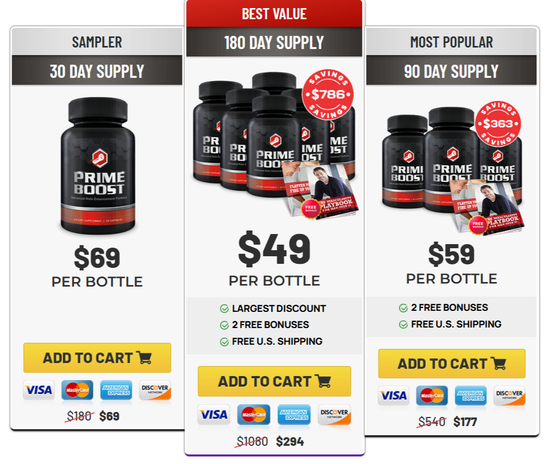 PrimeBoost Pricing