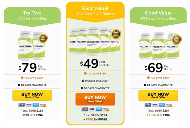ProZenith pricing