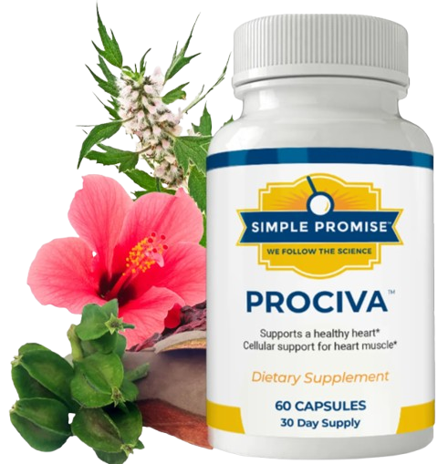 Prociva Reviews