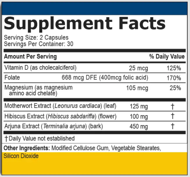 Prociva Supplement Facts