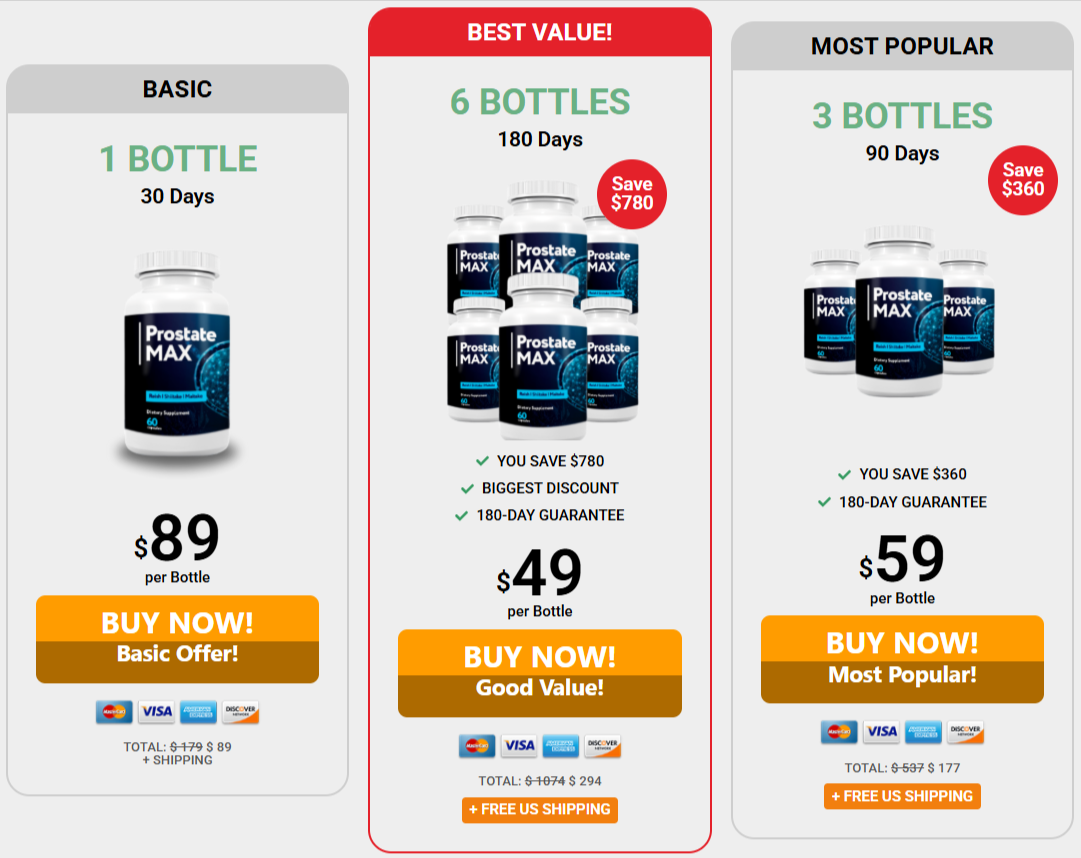 Prostate Max Pricing