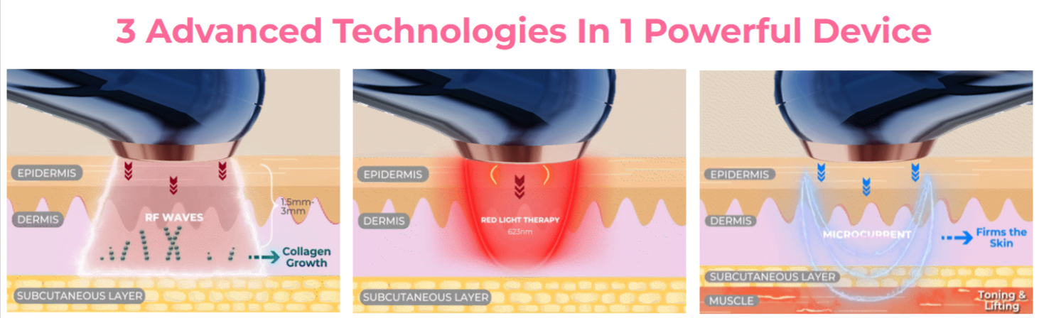 Radiance One Red Light Therapy Handset