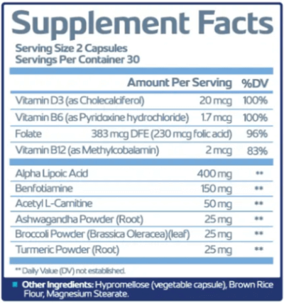 Sciatica-Pro-Ingredients-Supplement-Facts