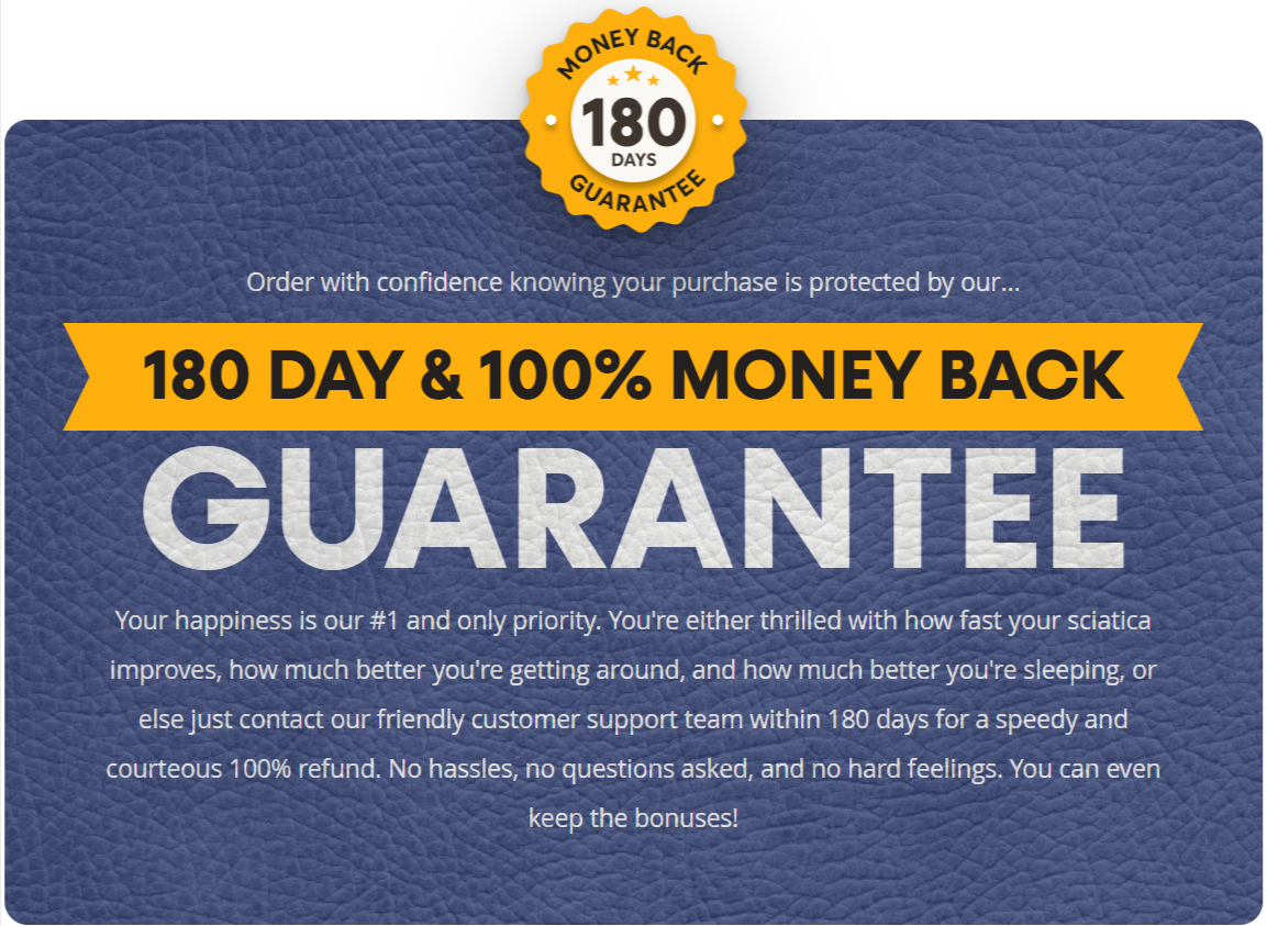 Sciatica Pro+ Money Back