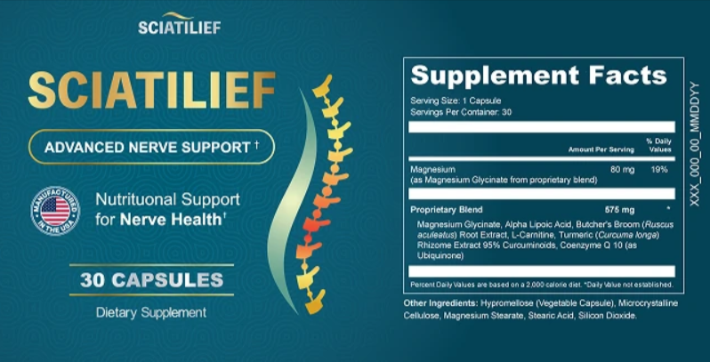 Sciatilief supplement facts